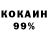 Канабис OG Kush Arthur Raimundo